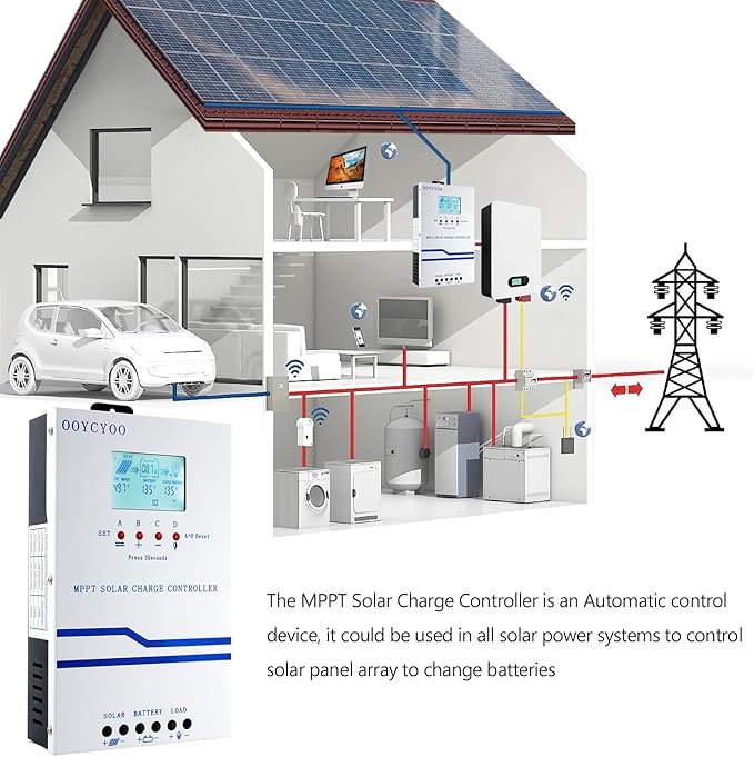40A Solar Charge Controller MPPT 12V 24V 36V 48V Controller 40amp Solar Charge Regulator MPPT 160V w/LCD Display Work with AGM, Gel, Flooded and Lithium