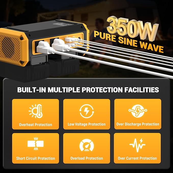 350W Pure Sine Wave Power Inverter Compatible with Dewalt 20V Battery, DC 20V to AC 120V Inverter, 7A Fast Charger & 2 AC Outlet, 2 USB Ports & 2 Type-C Ports, 600LM LED Work Light (No Battery)