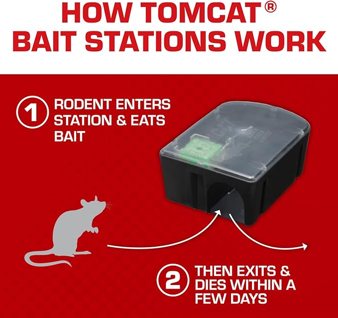 Tomcat Rat and Mouse Killer Disposable Stations for Indoor/Outdoor Use: Child and Dog Resistant,Pre-Filled,Easy Monitoring,2 Count (Pack of 4)