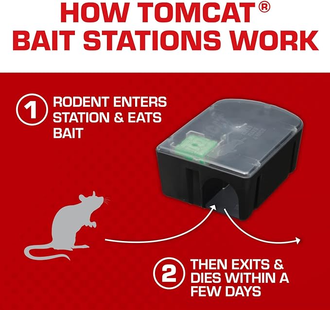 Tomcat Rat & Mouse Killer Child & Dog Resistant, Disposable Station, 1 Pre-Filled Ready-To-Use Bait Station