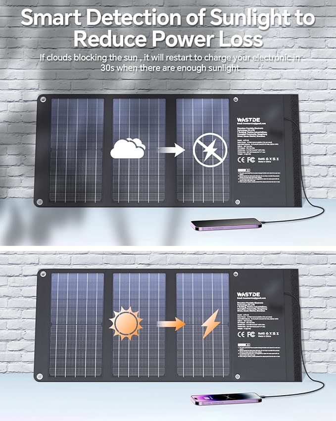 30W Portable Solar Panel 3 USB Ports Chargers (18V/1.6A Max), IP65 Waterproof Large-Capacity Storage Solar Panel, Fast Charging Foldable Panel for Camping,Hiking, Cell Phone,Tablet