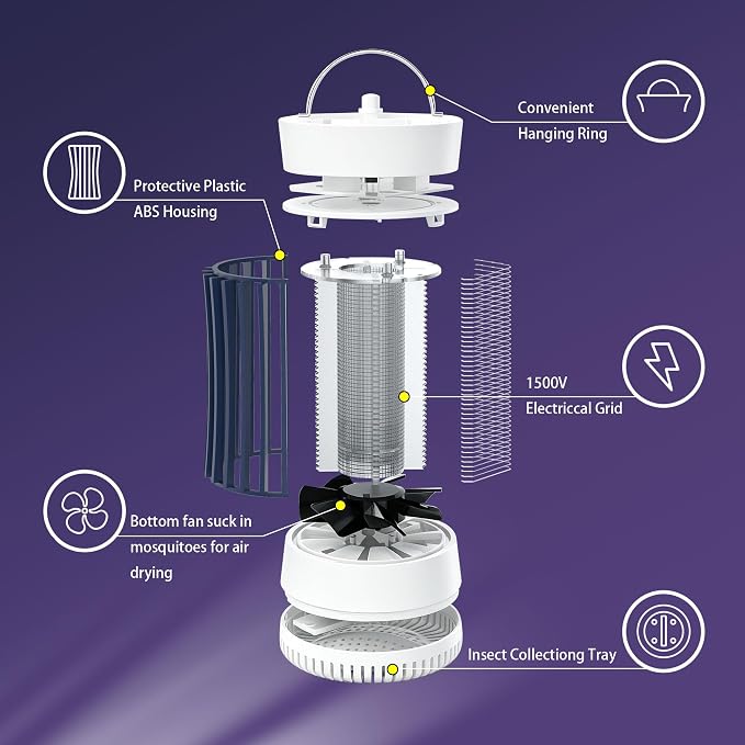 Phosooy 2 Packs Indoor Electric Bug Zapper with Fan, 2-in-1 Mosquitoes Killer with 1500V High Voltage, Small Fly Insects Lamp Trap Catching Moth Gnat Fruit Flies, White & Black, No Battery