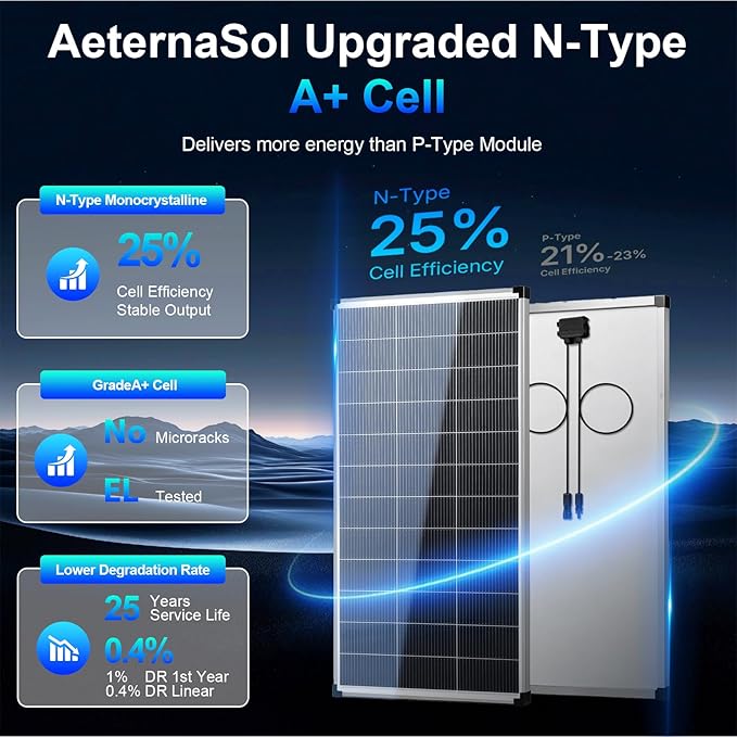 200w Solar Panel,200 watt Solar Panel 12v n Type 18bb Solar Panels A+ Grade PV Module IP68 Waterproof,25% high Efficiency Solar Cell 200w Solar Panels for Off Grid RV Boat Rooftop Camper