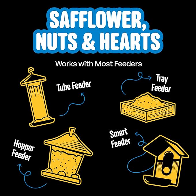 Cool Birds Safflower, Nuts & Hearts Wild Bird Seed – 10 lb. Gourmet Bird Food with Safflower, Sunflower Hearts & Peanuts – No Corn, Milo or Millet, No Waste Bird Food for Outside Feeders