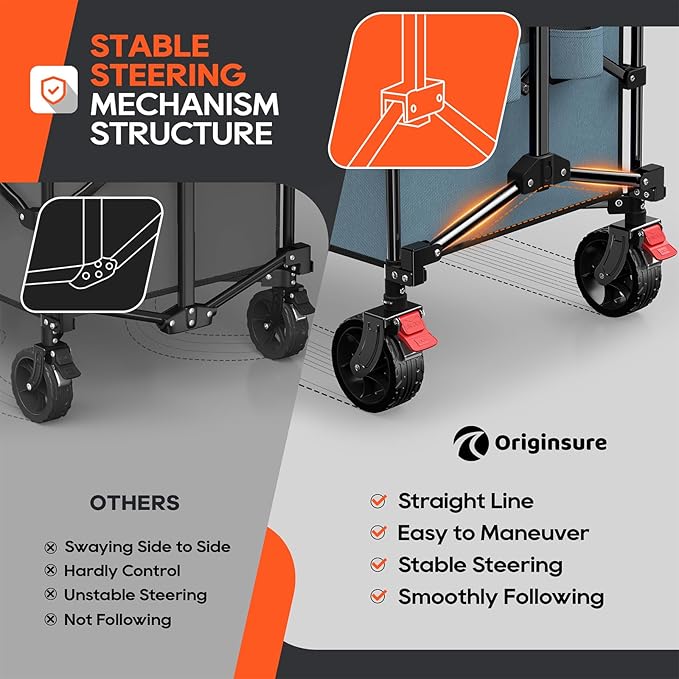 Originsure 220L Collapsible Wagon Cart Foldable, 38" L Extra Large Heavy Duty Folding Beach Wagons with All-Terrain Wheels, Utility Carts for Camping, Sports, Shopping, Groceries - Grey&Blue