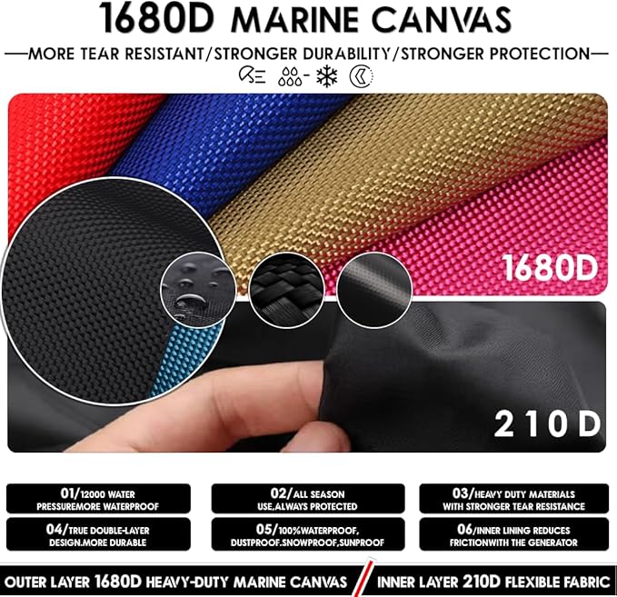 Generator Tent With Bracket, Generator Cover Whlie Running, 32X24X24 inches, Roof Design Without Water Accumulation, 1680D Marine Canvas Production+Heavy-Duty Stainless Steel Bracket, Black