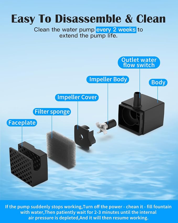 Dog Water Fountain Pump Replacement, Water Pump for lesotc Dog Cat Water Fountain/Dog Water Bowl Dispenser Replacement Pump for D2223, D2341, D2322, D2419 Models