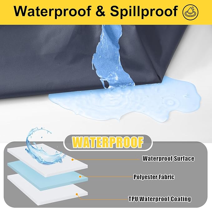 Smiry Picnic Table Cover with Bench Covers, Waterproof Elastic Fitted Polyester Tablecloths for 5 Ft Rectangle Tables, Washable Windproof Tablecloth for Outdoor, RV & Camping (Navy, 30x60 Inches)