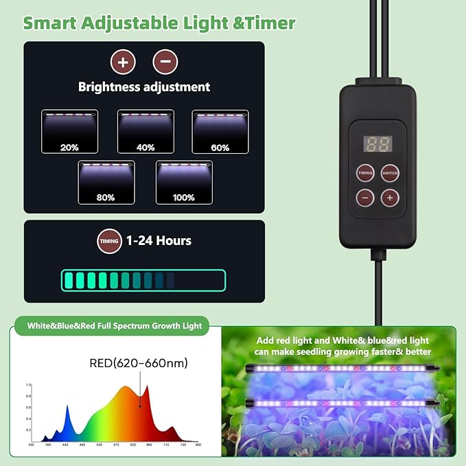 Indoor Seed Starting Kit with 60-Cell Self-Watering Tray, LED Grow Light, Timer, Humidity Dome, pH Meter for Plant Germination, Vegetables, Herbs, Flowers