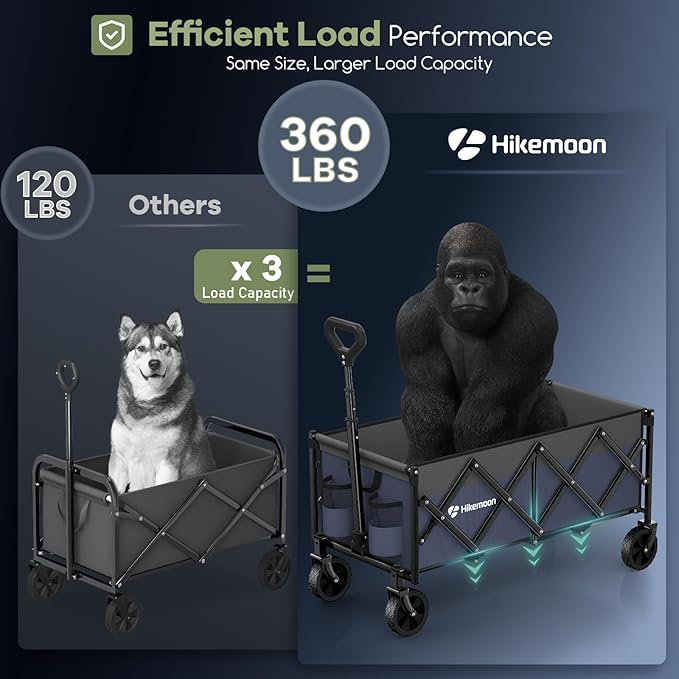 Hikemoon 34'' Extra Long Collapsible Wagons Carts Foldable, 360LBS Heavy Duty Folding Beach Wagon Cart with Wheels, Portable Utility Outdoor Wagon for Grocery, Shopping, Garden, Sports, Purple