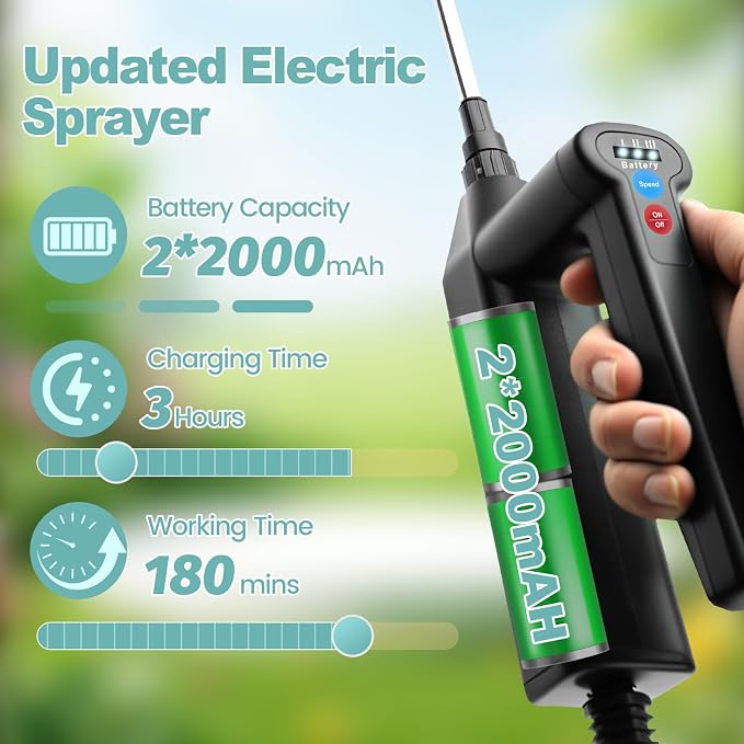 1.35 Gallon Battery Powered Sprayer, Electric Garden Sprayer with 3 Adjustable Pressures, Battery Indicator, Telescopic Wand, 4 Nozzles, Rechargeable Automatic Pump Sprayer for Lawn, Weed, Yard Care