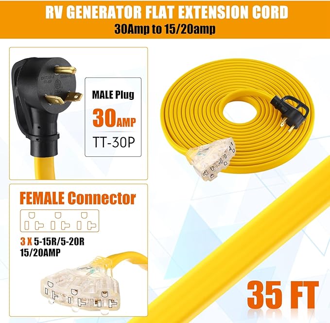 Tellegloww 35 FT Flat RV Generator Adapter Cord NEMA TT-30p to 3X 5-20R/5-15R, 30A to 110V 15/20 A Household Outlet Adapter, 10 Gauge Flat Rv Generator Extension Cord, Etl Listed, Yellow