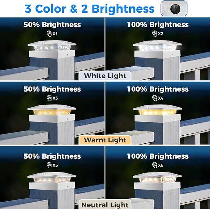 Peasur 4x4 Solar Post Cap Lights Outdoor with 3 Lighting Modes, LED Post Light Solar Powered Waterproof, Fence Deck Lights for 4x4 3.5x3.5 Wood/Vinyl Posts