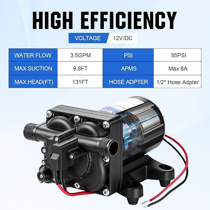 ECO-WORTHY 12V RV Water Pump, 3.5 GPM, 55 PSI, Self Priming Water Pump with Pressure Switch, 4-Chamber Fresh Water Pump for Boat Marine Camper Truck Shower Sprayer