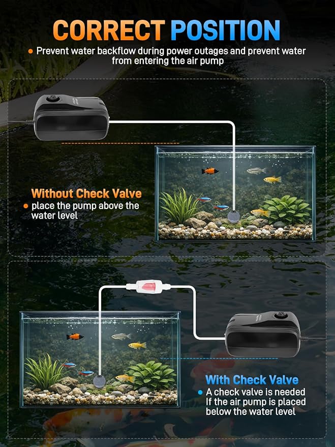 Pond Aerator 2 Outlets Air Pump Pond Aeration Kit with 30Ft Airline Tubings, 2 Check Valves & Air Stones, 5W Complete Pond Air Pumps for Small Fish Ponds up to 1400 Gallons and 4 Feet Deep