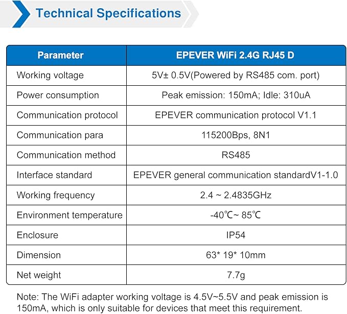 EPEVER WiFi Adapter Accessorry for MPPT Solar Charge Controller APP Remote Monitor (EPEVER-WiFi-2.4G-RJ45-D)