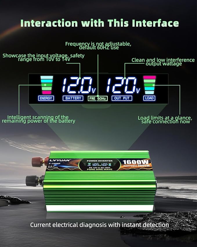 1600 Watt Pure Sine Wave Inverter, DC 12V to 120V AC Power Inverter for Vehicle, RV, Truck, Off-Grid, Car Power Inverter with 4 AC Outlet, 5V/3.1A USB, Remote Control, Surge 3000W