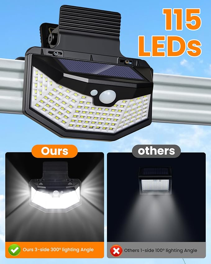 Clip on Solar Lights Outdoor, 115 LED 800LM Solar Motion Lights Outdoor with 300° Wide Angle & 3 Modes, IP65 Waterproof Outdoor Security Lights for Fence, Yard, Garden
