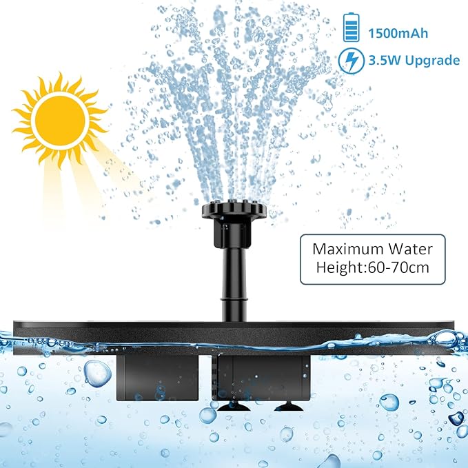AISITIN Solar Fountain with 3.5 W Solar Panel, Solar Fountain for Bird Bath 1500 mAh Battery - 6 Effects for Pool, Fish Pond, Bird Bath, Garden
