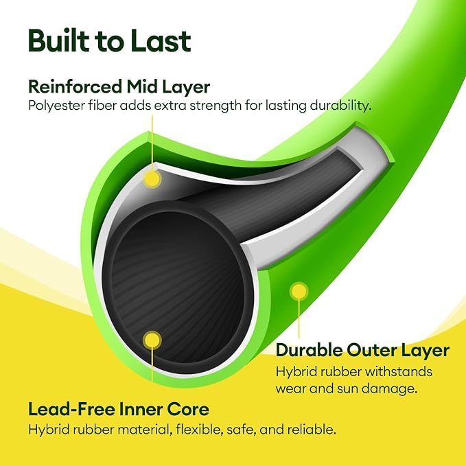 Maygrove 5 ft Garden Hose, 5/8 in ID, Heavy-Duty, Leakproof, Kink-Resistant Water Hose with Swivel Brass Fittings, 600 PSI Burst Rating, Ideal for Car Wash & Lawn Watering