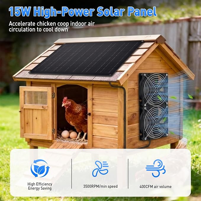 Solar Powered Fan, 15W Solar Chicken Coop Fan,Waterproof Ventilation Exhaust Fan for Outdoor Shed Chicken Coops Greenhouse Doghouses Pet House for Intake or Exhaust Air Cooling