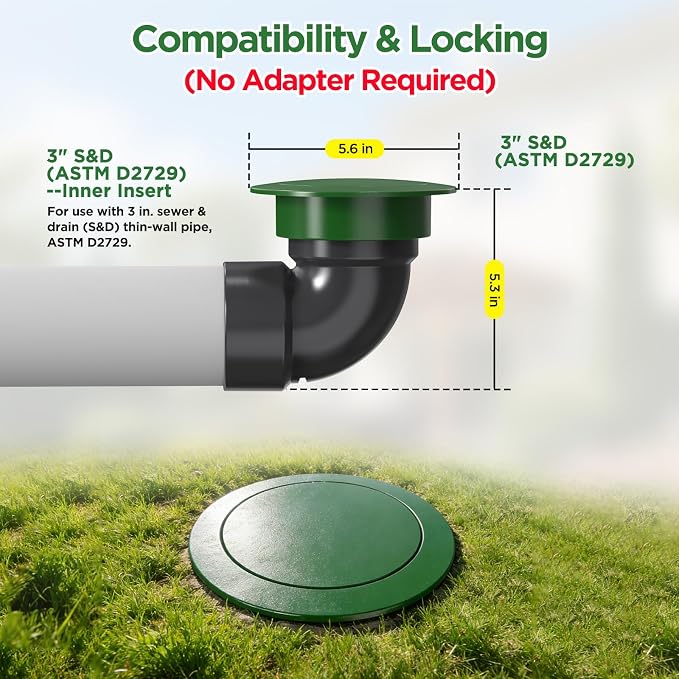 Pop Up Drainage Emitter with Elbow,fits 3” Sewer and Drain Fittings, Dual-Rod Downspout Cover, Outdoor Drain Cover for Yard Outlet, Channel Drains & Catch Basins,1PC