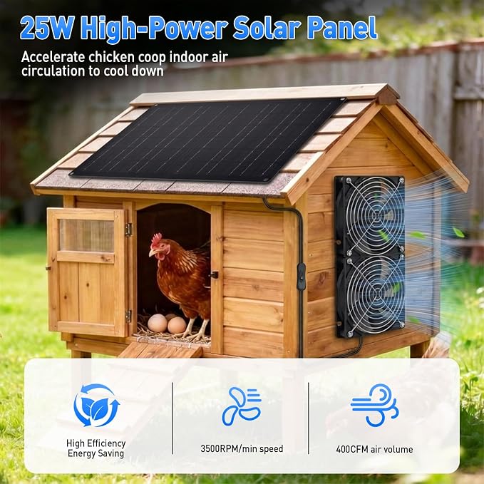 Solar Powered Fan, 25W Solar Fans for Outside Vent Exhaust Fan Waterproof for Shed Chicken Coops Greenhouse Doghouses Pet House for Intake or Exhaust Air Cooling