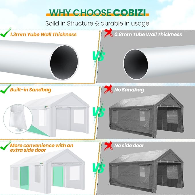 COBIZI Carport Canopy 12x20 Heavy Duty Portable Garage with Removable Sidewalls & Doors, Car Port Canopy Tent with Built-in Sandbags & All-Season Tarp for Car Boat Truck, White