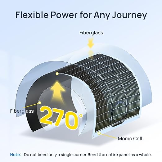 ECO-WORTHY 2pcs 130 Watt (260W) 12BB Flexible Solar Panels,23.5% High-Efficiency Waterproof Monocrystalline Lightweight Solar Panel for RV,Boats,Curved Surfaces,Roofs,Cabin