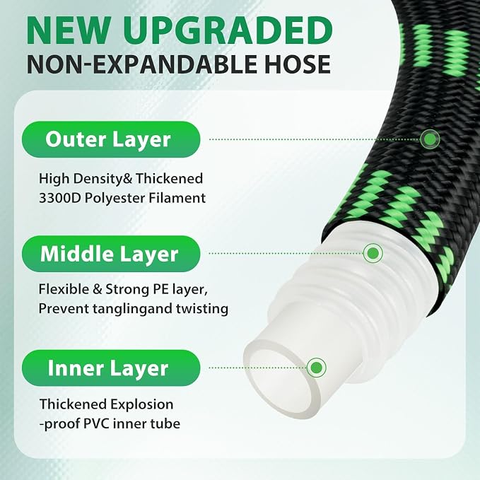 Garden Hose 75 ft Water Hose Flexible Non-Expandable Outdoor Heavy Duty Lightweight Leakproof Kink-free flex Watering Hose Pipe for 3/4 inch Fitting Yard Lawn Outside Car Wash