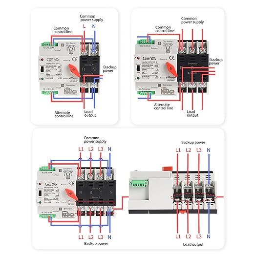 GEYA Mini ATS Automatic/Manual Transfer Switch, Solar Auto Dual Power Over & Under Voltage Switch 50/60Hz Grid to AC Generator(3Pole 63A 110V)