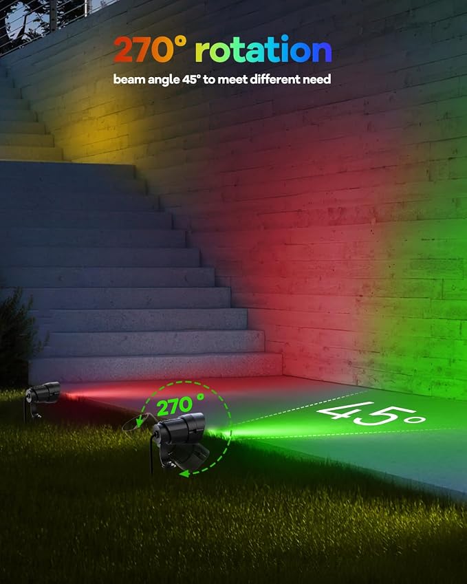 HIBOITEC RGBW Low Voltage Landscape Lighting 12W with Remote Connectors Spotlights Landscape Lights 12-24V AC/DC Waterproof for House Yard Trees Outdoor Christmas 2Pack(Transformers NOT Included)