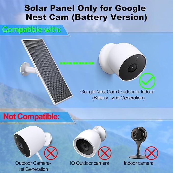 Solar Panel for Google Nest Camera, Upgraded Solar Power Charger for Google Nest Cam Indoor & Outdoor(Battery Version), Flexible Solar Panels with IP65 Waterproof and 13.1Ft Fast Charging Cable