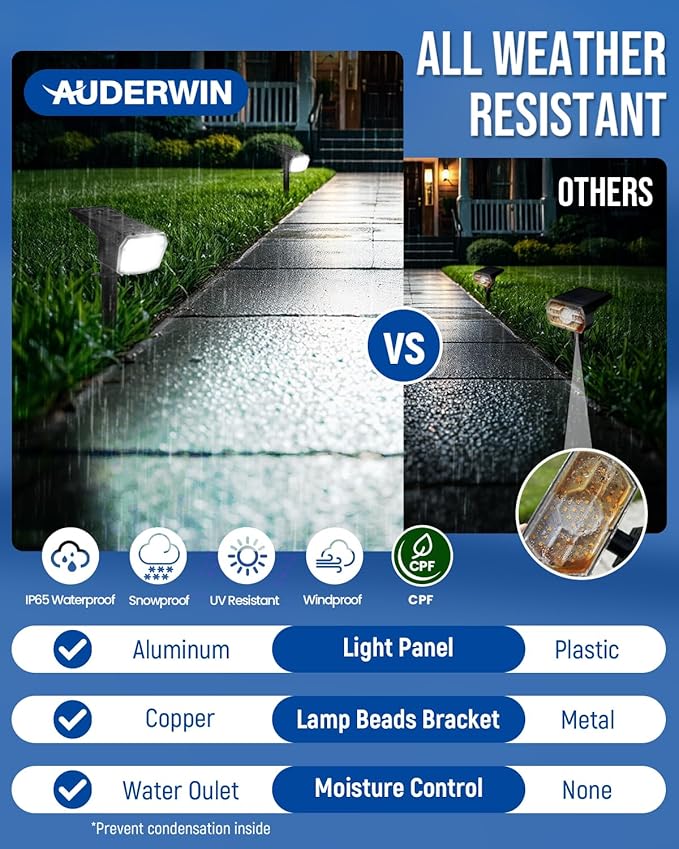 AUDERWIN Solar Spot Lights Outdoor Waterproof 6 Pack IP65, 63 LED 3 Lighting Modes Spotlights for Yard Garden House Garage Pathway