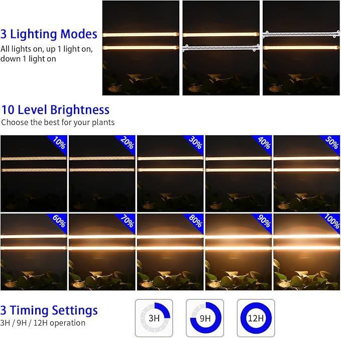 Hywyimlait 13 Inches Strip Growing Lamp for Indoor Plants, 3500K Full Spectrum LED Grow Light Strips with Auto ON/Off, 3/9/12H Timer & 10 Dimmable Levels for Green House Succulent (2 Head×3 Pack)