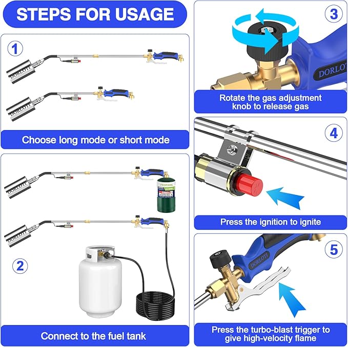 Propane Torch Weed Burner Kit, High Output with Long/Short Mode,12.5FT Hose Heavy Duty Blow Torch Flamethrower with Self Igniter and Turbo Trigger for Weeding,Roofing,Melting Ice,BBQ