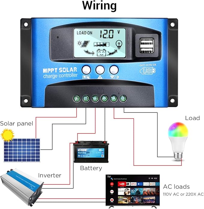 MPPT Solar Charge Controller 60A 12V/24V Auto Solar Panel Intelligent Regulator with Dual USB Port LCD Display for Lead Acid Batteries