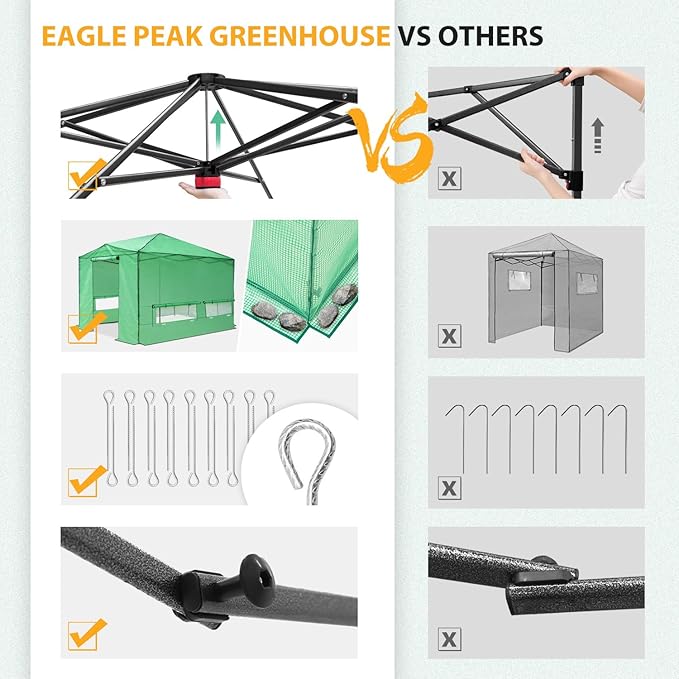 EAGLE PEAK 12x8 Portable Walk in Greenhouse, Pop Up Indoor Outdoor Greenhouse, Green House Kit with Zippered Roll-Up Doors, Windows + Support Pole, PE Cover, Clear/Green
