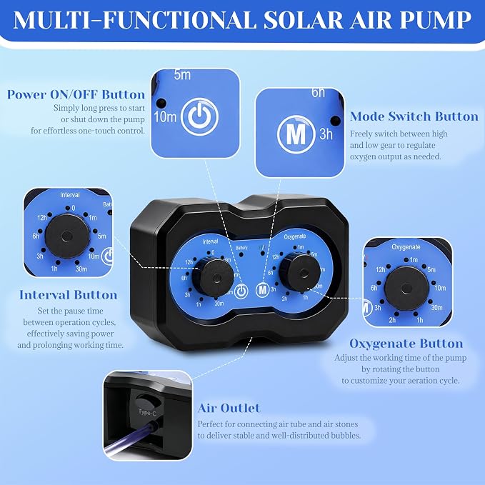 Yeomi Solar Aerator for Pond, 3W Solar Air Pump, 2 Working Modes (18H/36H), Solar Pond Oxygen Pump for Hydroponics, Fish Pond, Fish Tank, Outdoor Fishing
