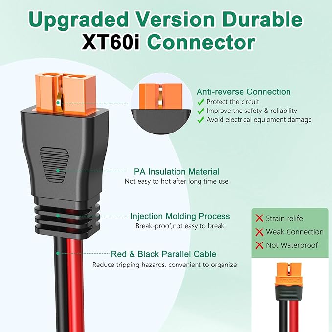 Hiutgowt12AWG XT60i Solar Cable 30FT, Solar to XT60i Cable 3 10 15 20 25 40 50FT, Solar Panel Connector to XT60i Adapter Cable, XT60i Solar Charging Cable for Portable Power Station