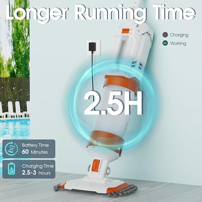 Cordless Pool Vacuum-True Powerful Suction 18.9GPM, 100inch, 1H Runtime, 25µm Fluff Ultra Fine Filter,Handheld Rechargeable Hot Tub Cleaner with Poles for Above Ground&Inground Pool