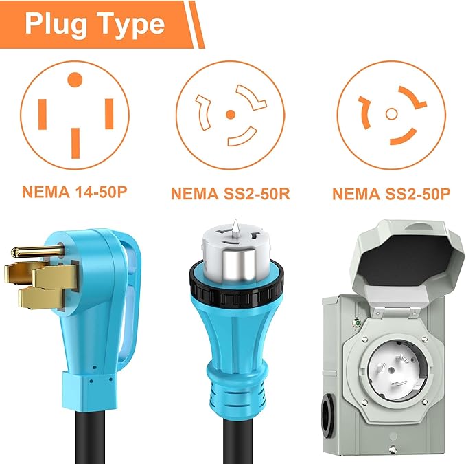 UL Listed 50 Amp 15Feet Generator Cord and Power Inlet Box Combo Kit NEMA 14-50P Male to SS2-50R STW 6/3+8/1 AWG 125/250V Twist Locking with Inlet Box for Generator to House