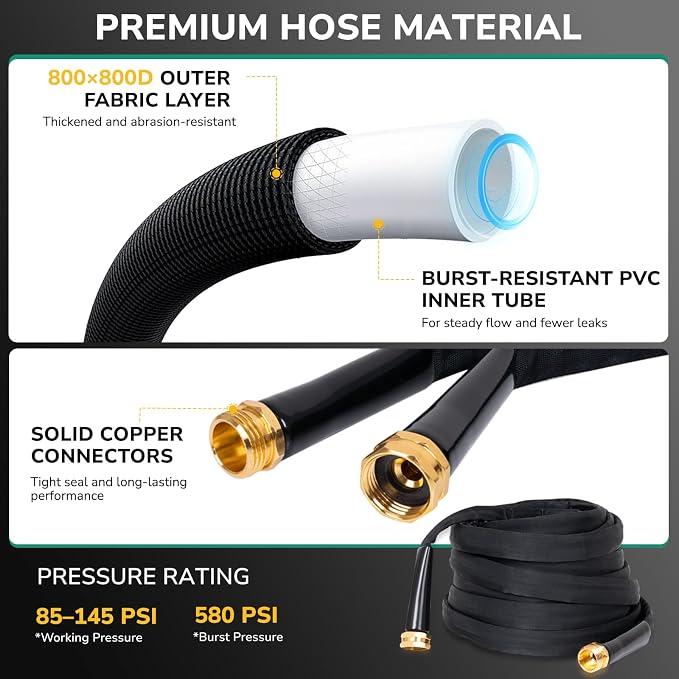 Lightweight Flat Garden Hose 50 FT, 3/4" GHT Flexible Water Hose with Spray Nozzle, Durable 800D Fabric, Kink Free Design, Portable Garden Hose for Lawn, Yard, Car Wash