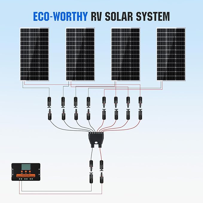 ECO-WORTHY Integrated Solar Connector 2-8 Y Branch Parallel PV Adapter Cable Wire Plug Tool Kit for Solar Panel(M/FFFF+F/MMMM)