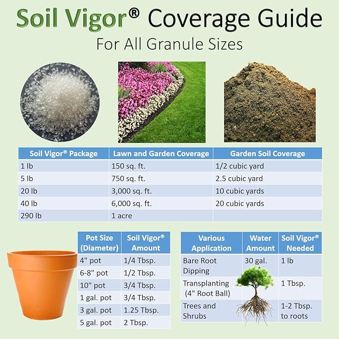 Super Absorbent Polymers Moisture and Fertilizers Keeper for Plants (10 Lb.)