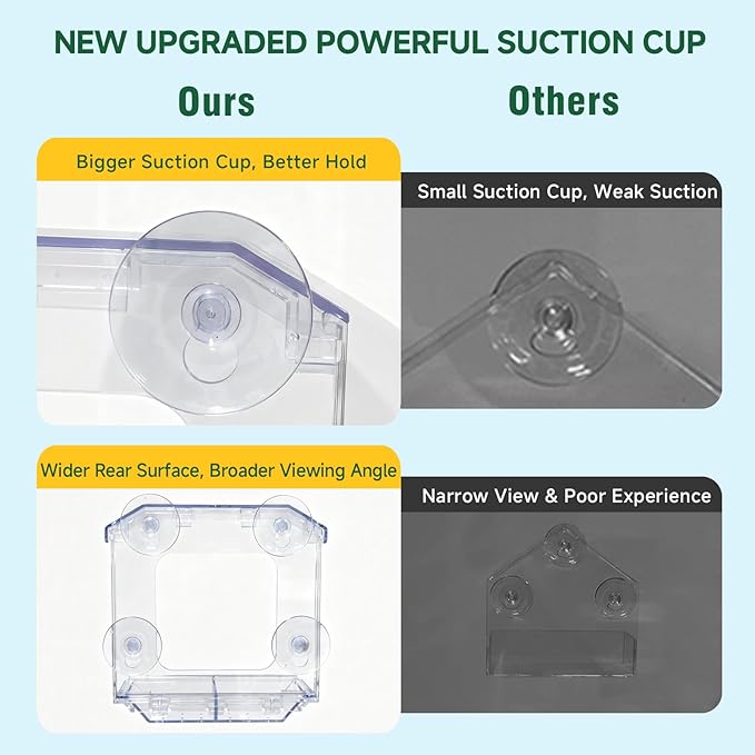 Window Bird Feeder with 4 Extra Strong Suction Cups, Clear Bird Feeder for Outdoor with Dual Seed Tray, Easy to Install & Clean, Durable Wild Birdfeeder Perfect for Garden Home Bird Viewing