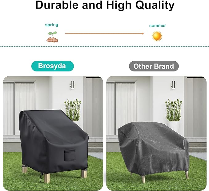Patio Chair Covers for Outdoor Furniture Waterproof 2 Pack, Lawn Chair Covers 600D Heavy Duty Oxford Cloth, Large Covers for Lounge Lawn Deep Seat Black 38" W x 31" D x 29" H