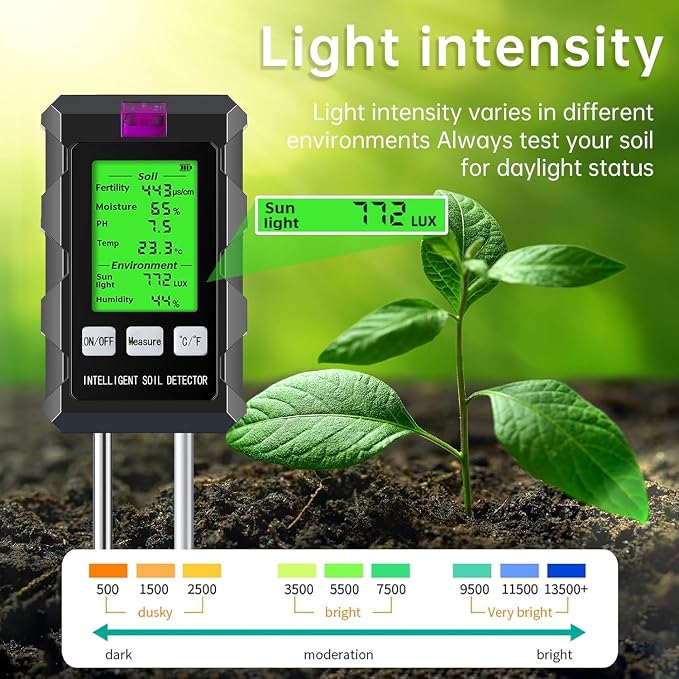 6-in-1 Soil Moisture Meter, Soil Tester for Plants with Soil Moisture, PH Meter, Temperature, Sunlight, Fertility, Environmental for Farming, Gardening (2*AAA Battery Needed)