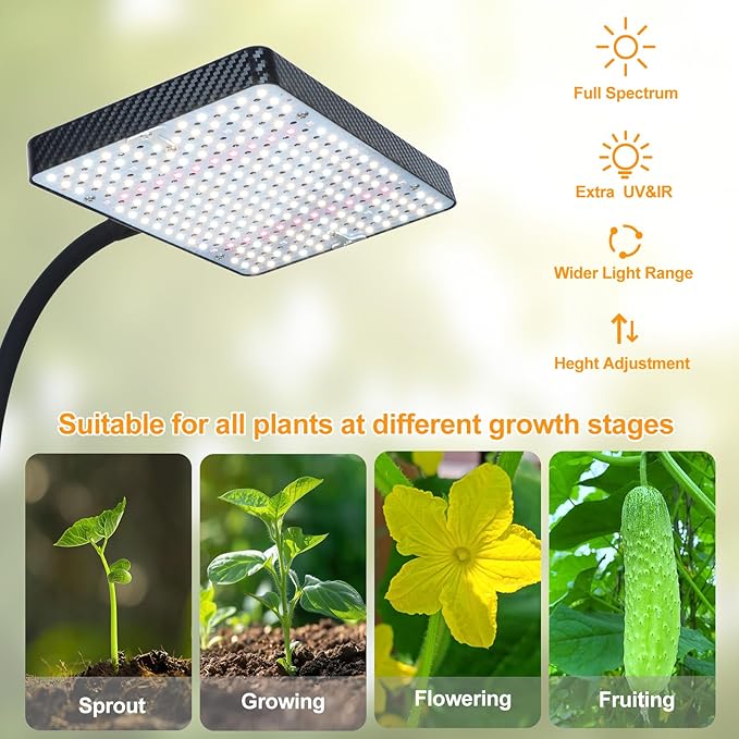 2026 Grow Light with Upgrade Stable Stand, Bright Grow Lights for Indoor Tall Plants, Bonsai Tree, 4/8/12/16/20H Timer, 25 Watt Power Draw, NO Need Adapter, 24"-76" Height Adjustable