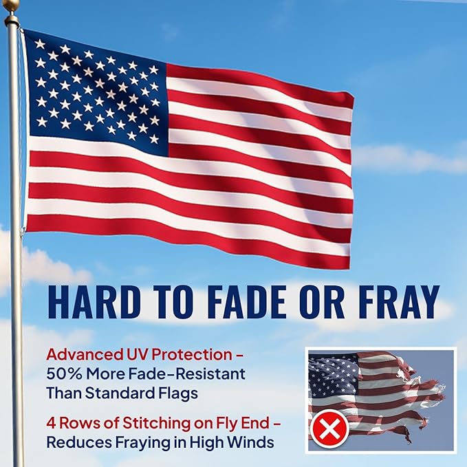 American Flags for Outside - 6x10 USA Flag With Embroidered Stars & Sewn Stripes – Heavy Duty UV Treated Polyester (Tougher Than Nylon), 70% More Fade Resistant